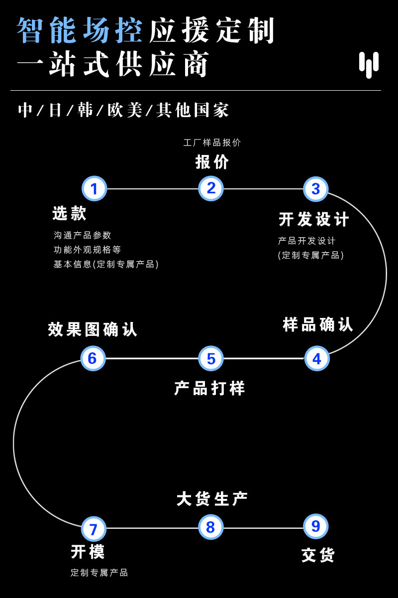 发光冰箱贴b02